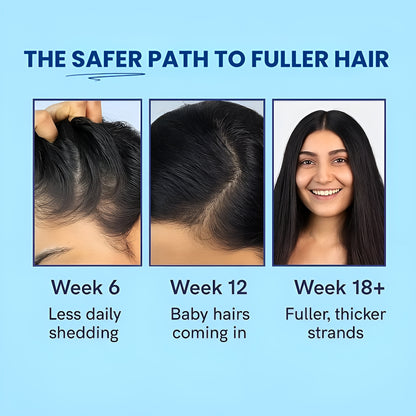 BelleFille™ – Follicle Renewal Roll-On Serum